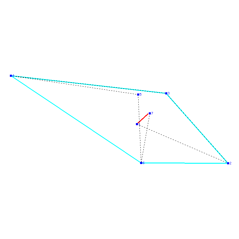 Flugauswertung